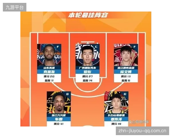 CBA后卫神级表现，单场砍下惊人数据